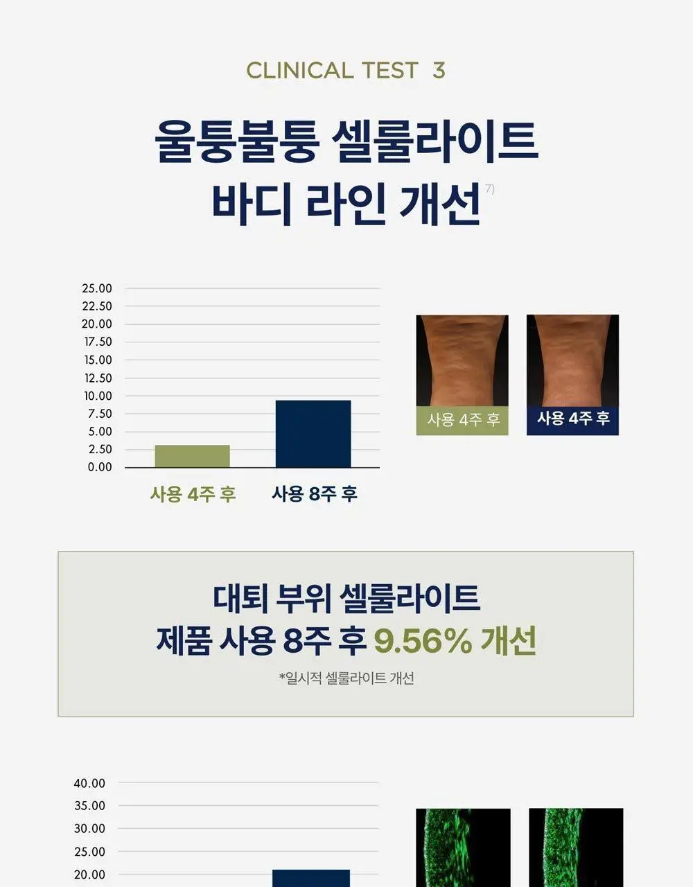 [NEW] 프라이웰 바디 오일 3종 택 1 (임산부/스킨케어/쉐이핑) 상세페이지 50